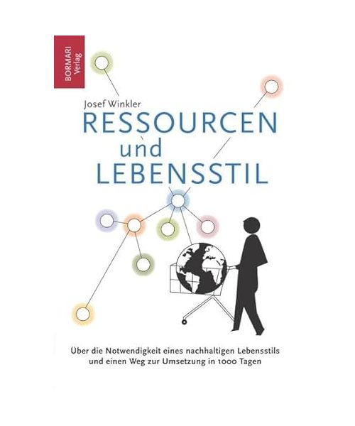 Ressourcen und Lebensstil