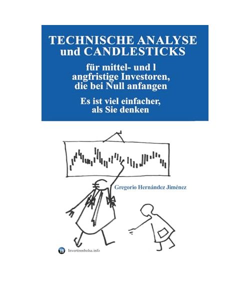 Technische Analyse und Candlesticks für mittel- und langfristige Investoren, die bei Null anfangen: Es ist viel einfacher, als Sie denken