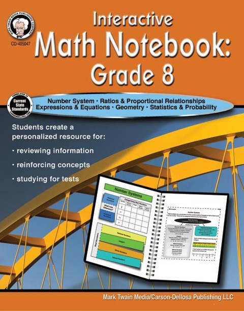 Interactive Math Notebook