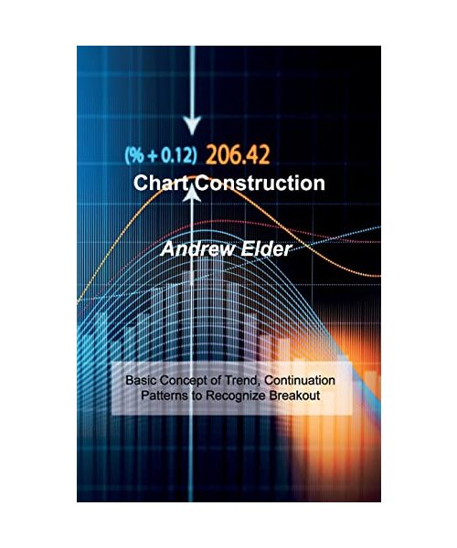 Chart Construction: Basic Concept of Trend, Continuation Patterns to Recognize Breakout