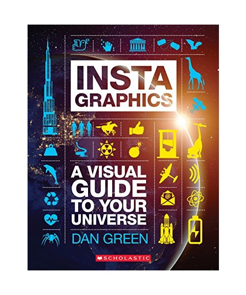 Instagraphics: A Visual Guide to Your Universe