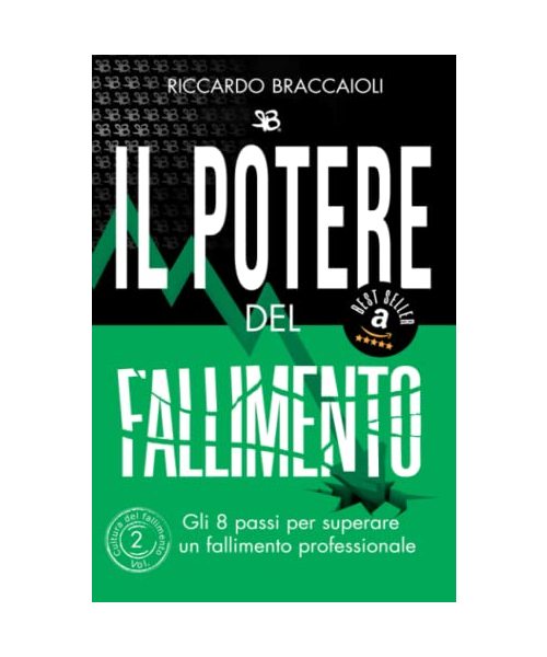 Il POTERE del FALLIMENTO: Gli 8 PASSI per superare un FALLIMENTO PROFESSIONALE (SAGA del FALLIMENTO, Band 2)