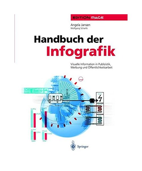 Handbuch der Infografik