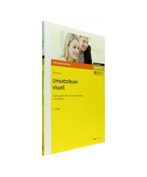 Umsatzsteuer visuell