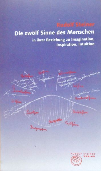Die zwölf Sinne des Menschen in ihrer Beziehung zu Imagination, Inspiration und Intuition