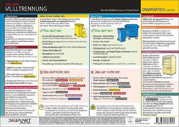 Mülltrennung in Deutschland