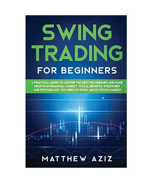 Swing Trading for Beginners