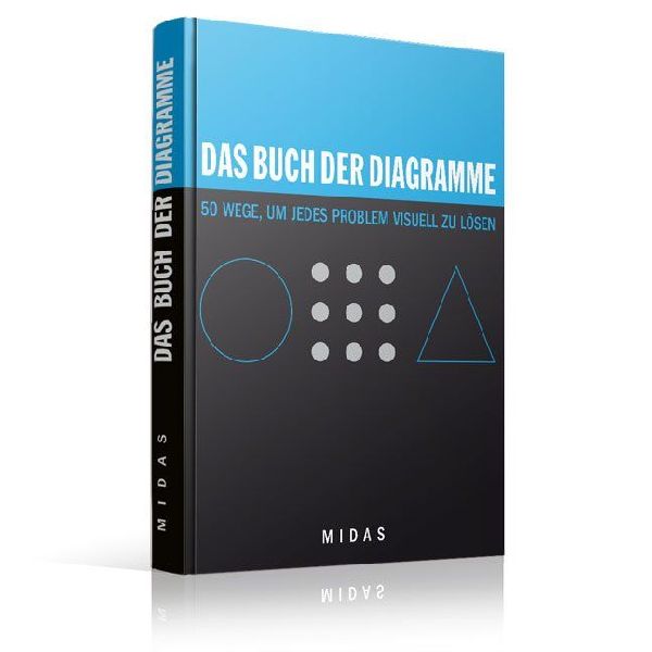 Das Buch der Diagramme