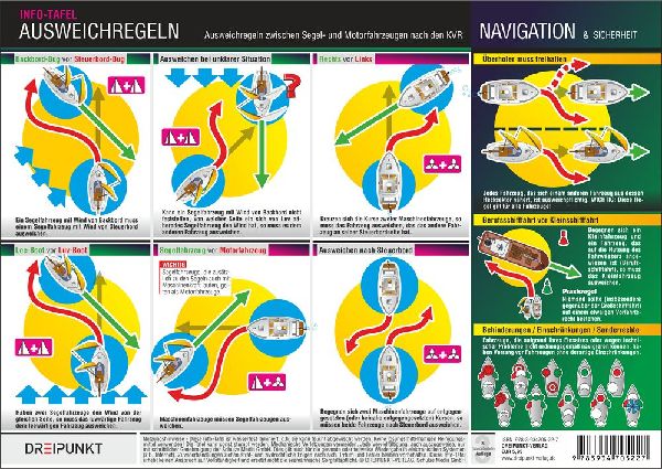 Ausweichregeln