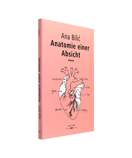Anatomie einer Absicht