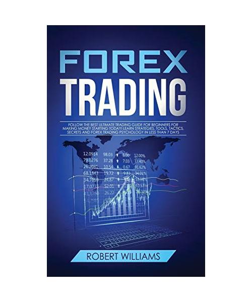 Forex Trading