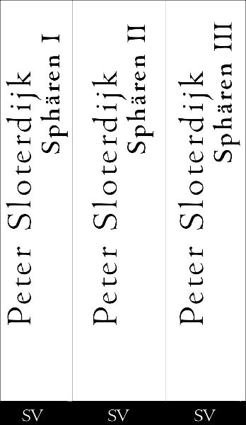 Sphären