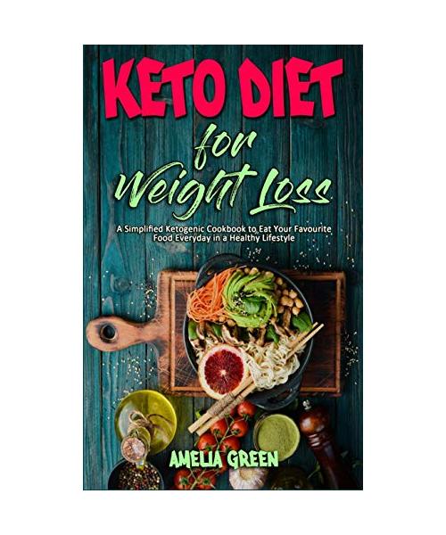 Keto Diet For Weight Loss