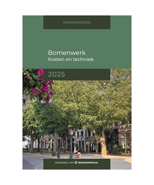 Kosten aanleg kleinschalig groen: 2025