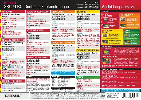 SRC / LRC: Deutsche Funkmeldungen