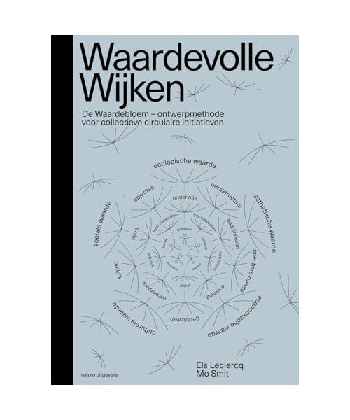 Waardevolle wijken: de waardebloem - ontwerpmethode voor collectieve circulaire initiatieven