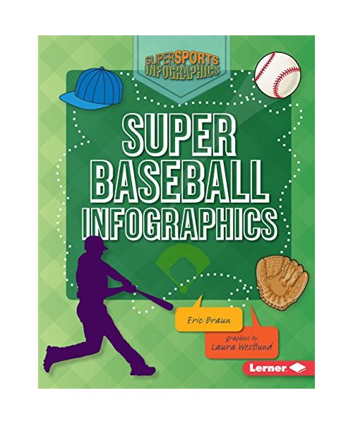 Super Baseball Infographics