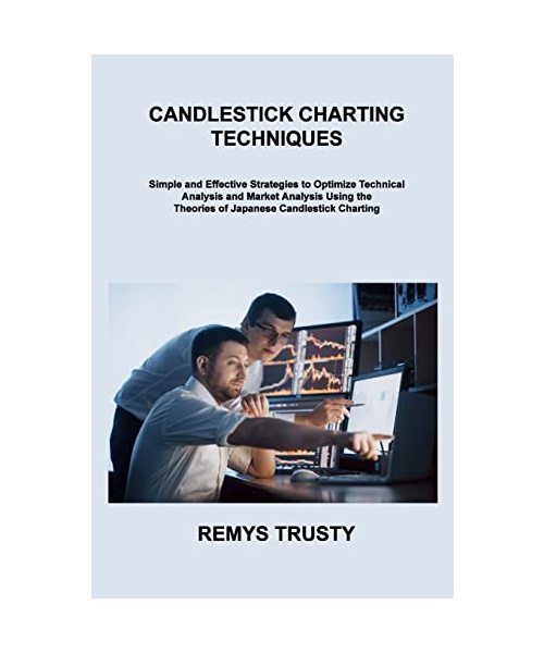 CANDLESTICK CHARTING TECHNIQUES