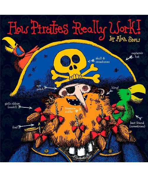 How Pirates Really Work