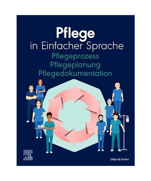 Pflege in Einfacher Sprache Pflegeprozess Pflegeplanung Pflegedokumentation
