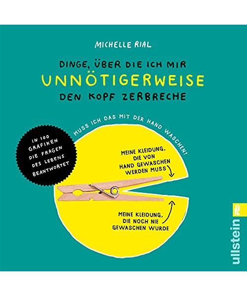 Dinge, über die ich mir unnötigerweise den Kopf zerbreche