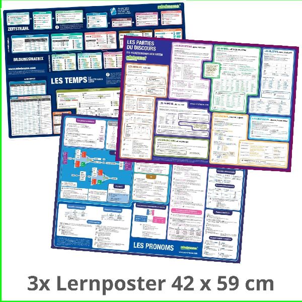mindmemo Lernposter 3er Set - Französische Zeiten + Wortarten + Pronomen | Grammatik lernen Grundwissen Lernhilfe