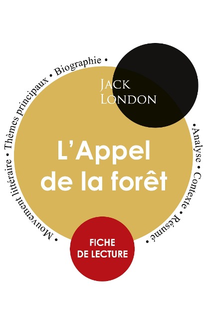 Fiche de lecture L'Appel de la forêt (Étude intégrale)