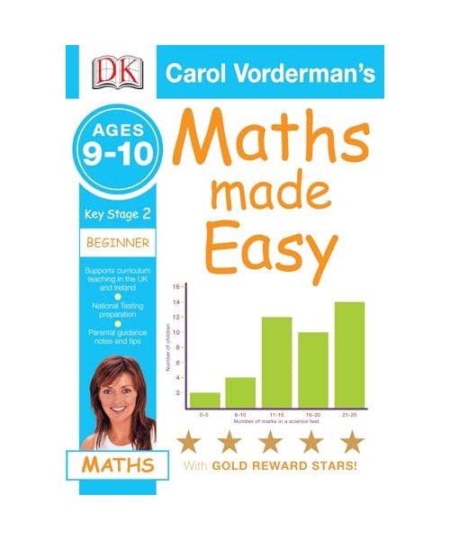 Maths Made Easy