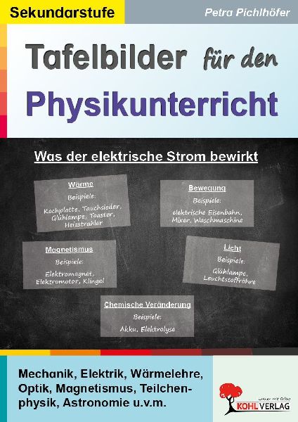 Tafelbilder für den Physikunterricht