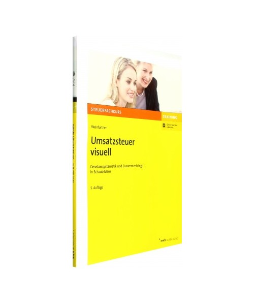 Umsatzsteuer visuell