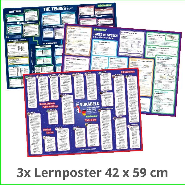 mindmemo Lernposter 3er Set - Englisch ZEITEN + WORTARTEN + GRUNDWORTSCHATZ lernen Grammatik verständlich erklärt Grundwissen Lernhilfe Zusammenfassung 3x Lernübersicht DIN A2