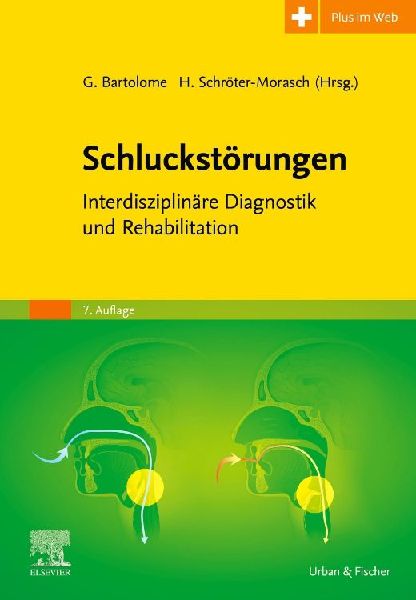 Schluckstörungen