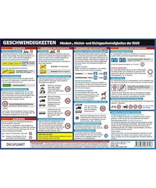 Geschwindigkeiten