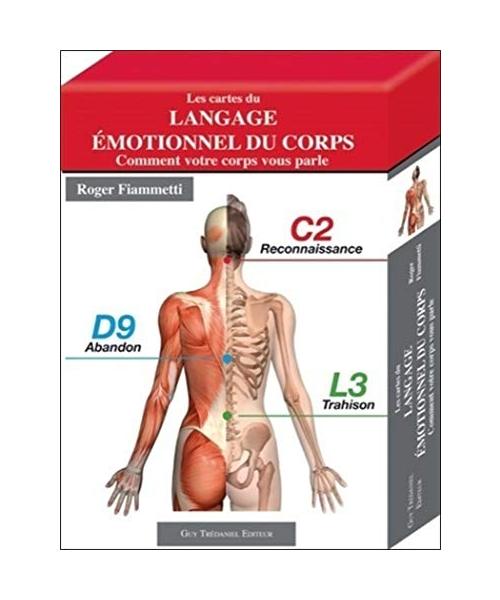 Les cartes du langage émotionnel du corps - Comment votre corps vous parle