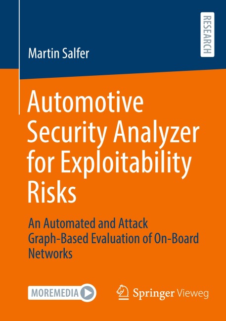 Automotive Security Analyzer for Exploitability Risks