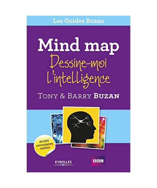 Mind map, dessine-moi l'intelligence