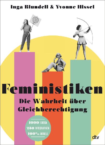 Feministiken