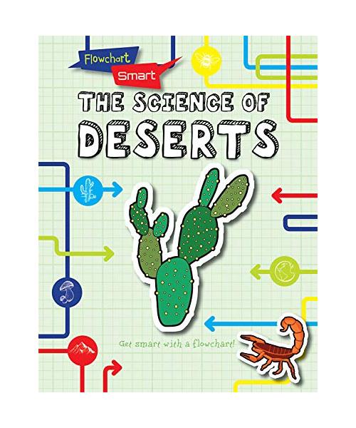 The Science of Deserts
