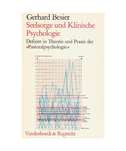 Seelsorge und Klinische Psychologie: Defizite in Theorie und Praxis der »Pastoraltheologie«. Psychologie fr.Prs