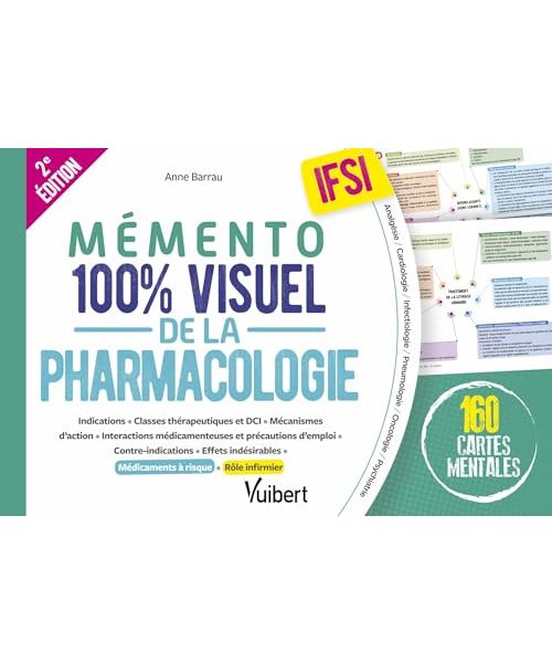 Mémento 100% visuel de la pharmacologie IFSI: 160 cartes mentales en couleurs avec le rôle infirmier et les médicaments à risque