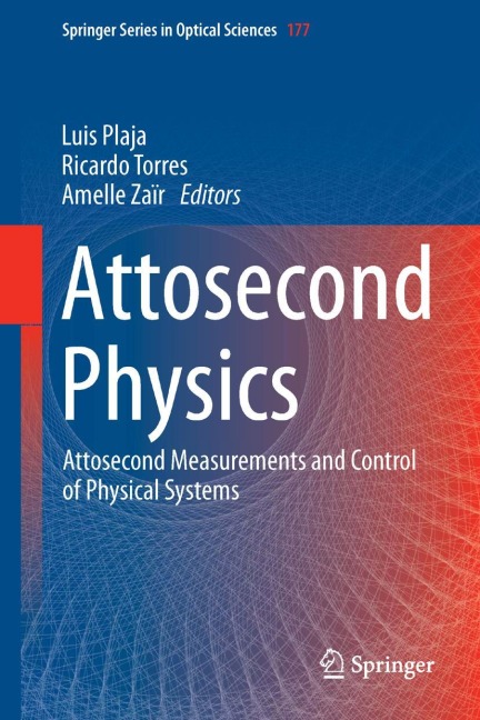 Attosecond Physics