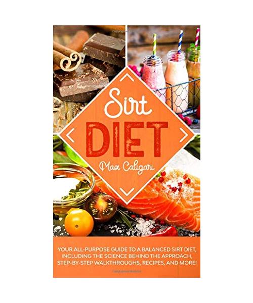 SIRT DIET