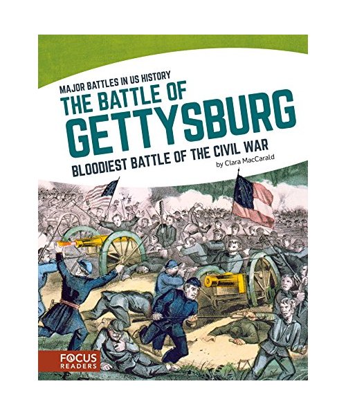 The Battle of Gettysburg
