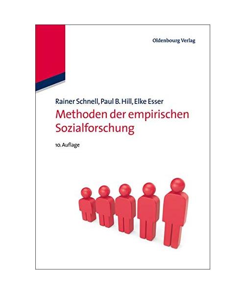 Methoden der empirischen Sozialforschung
