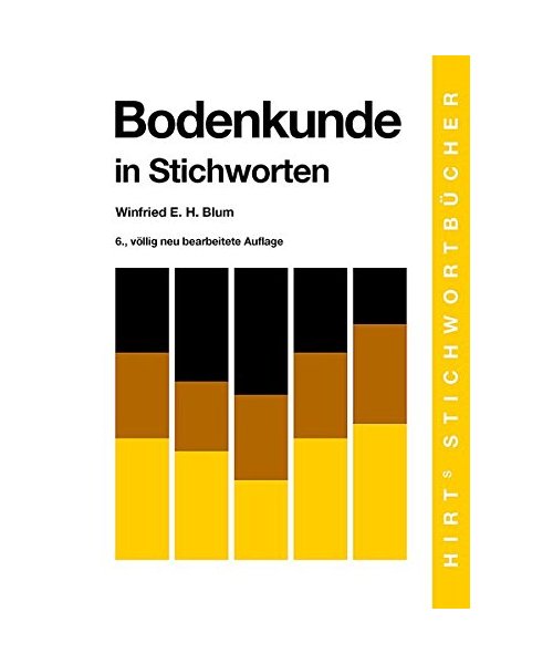 Bodenkunde in Stichworten