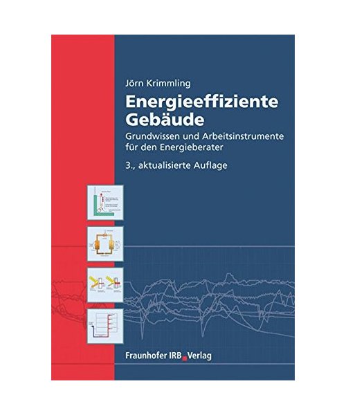 Energieeffiziente Gebäude