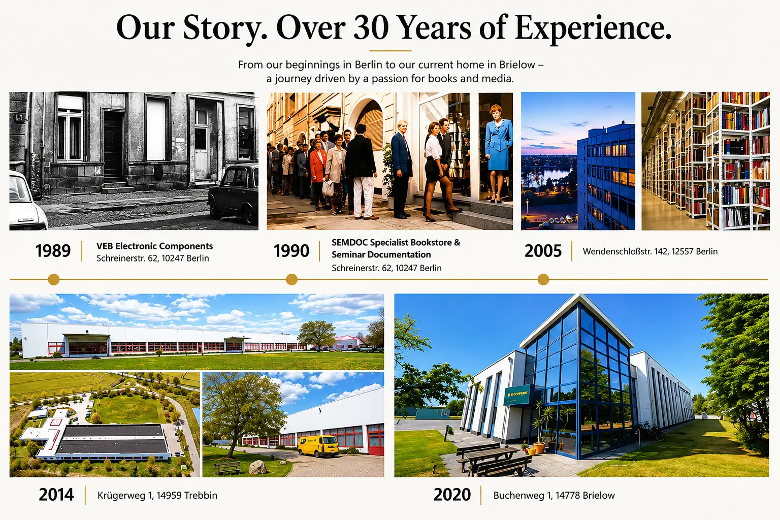 our-story
