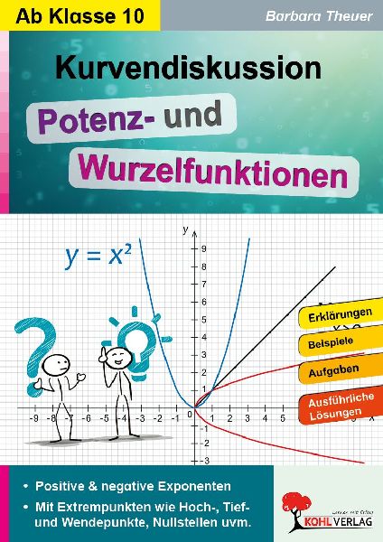 Kurvendiskussion / Potenz- & Wurzelfunktionen